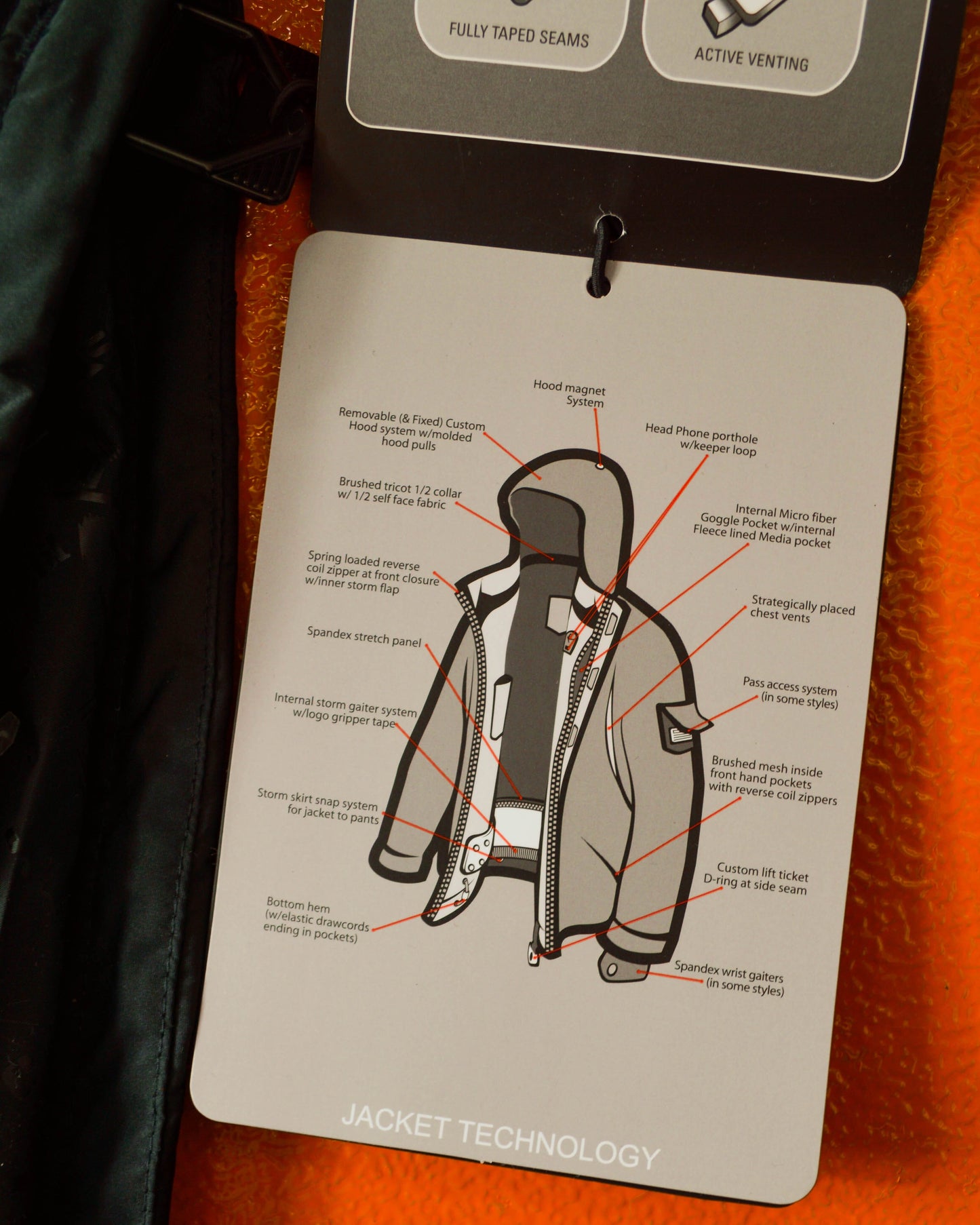 Oakley Ultra Technical Magnetic Asymmetrical Panelled Black Jacket (~M~)